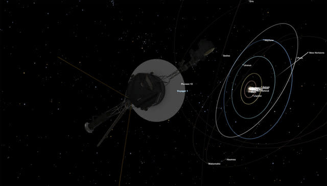 Voyager 1 heading away from the solar system. Credit: NASA’s Eyes on the Solar System