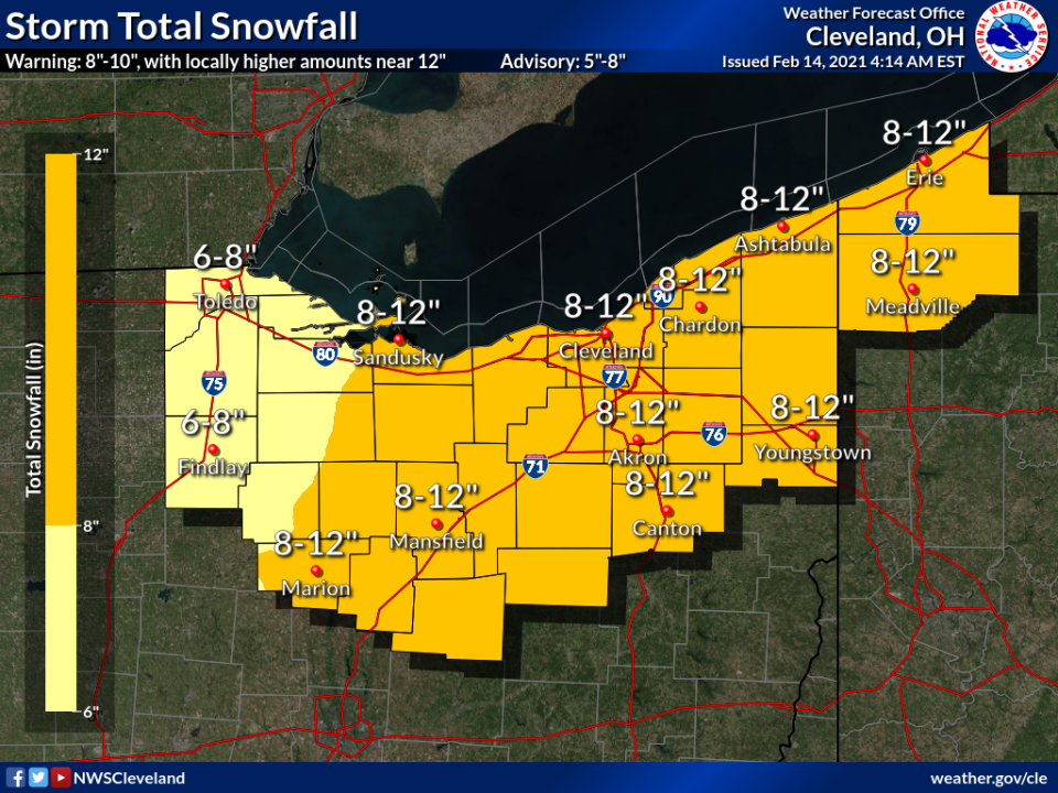 The National Weather Service is predicting snowfall totals of 8 to 12 inches for most of northeast Ohio on Monday.
