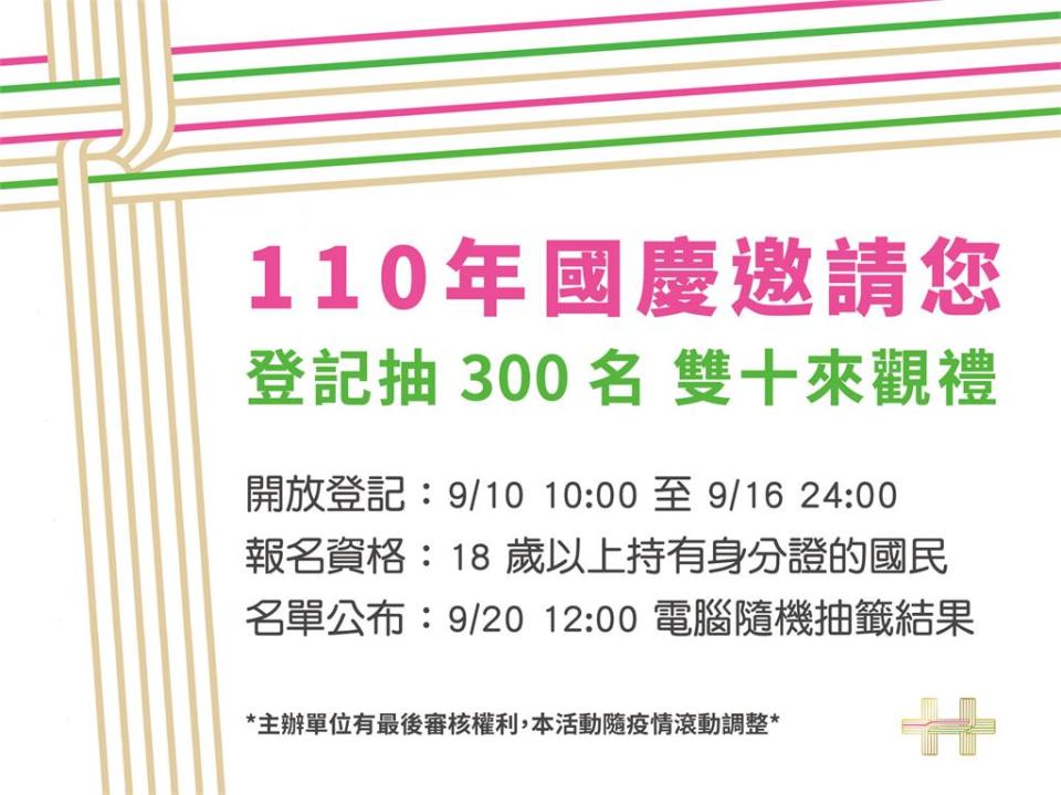 快新聞／今年國慶開放300位民眾觀禮！ 即起至9/16開放官網登記抽籤