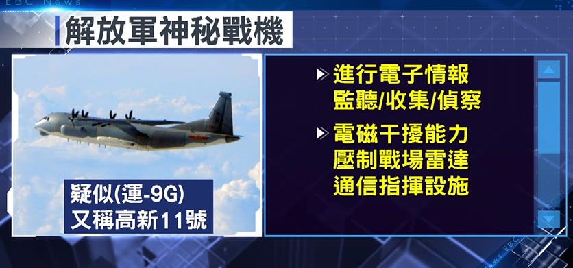 高新11號能進行電子情報，監聽、收集、偵察，還有電磁干擾能力。（圖／東森新聞）