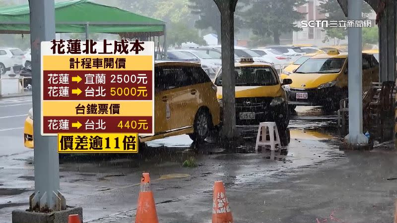 從花蓮搭計程車到台北比台鐵票價貴了超過11倍。