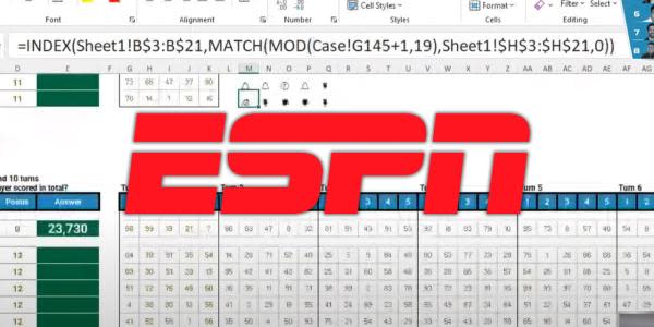 No es broma: ESPN transmitió el campeonato mundial de Microsoft Excel