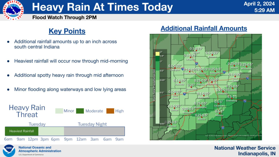 The National Weather Service in Indianapolis has issued flood watches and warnings for many parts of the state.