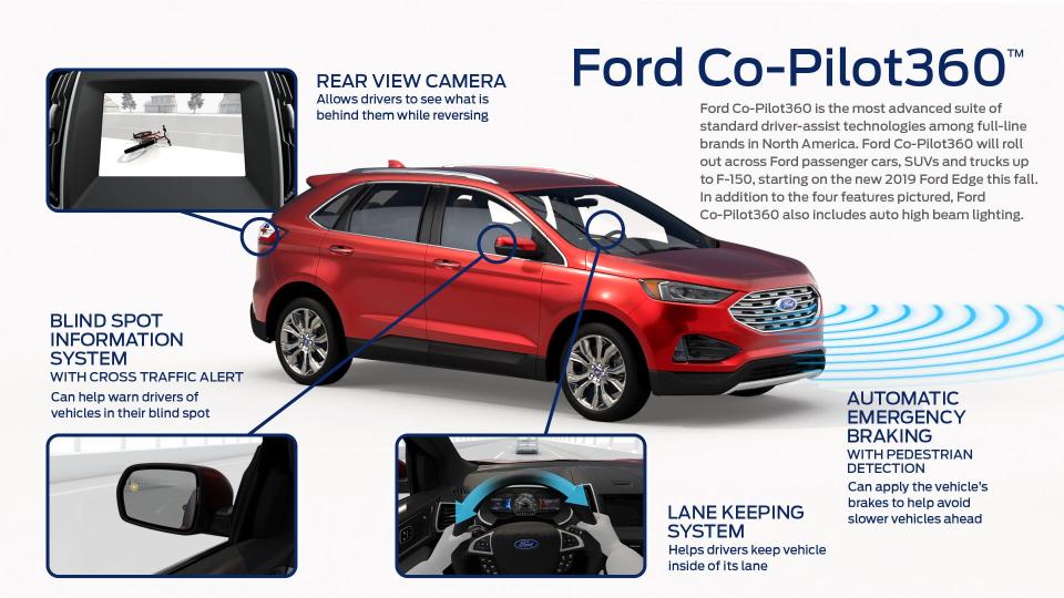 Ford's Co-Pilot360 includes a range of emergency systems, many of which have different names at other automakers.