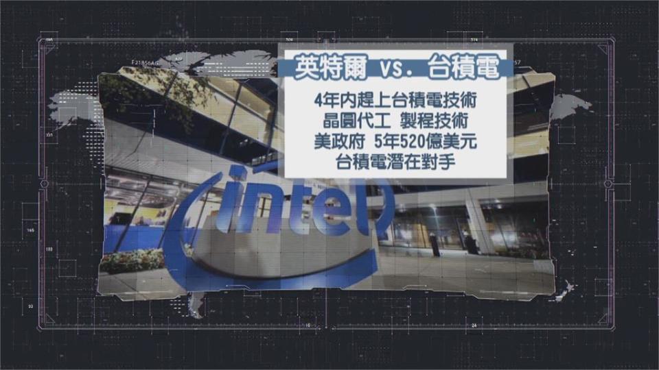 想搶回晶片龍頭寶座！　Intel　CEO喊出　4年內趕上台積電