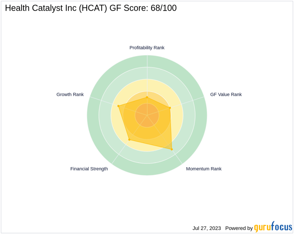 Steven Cohen Boosts Stake in Health Catalyst Inc