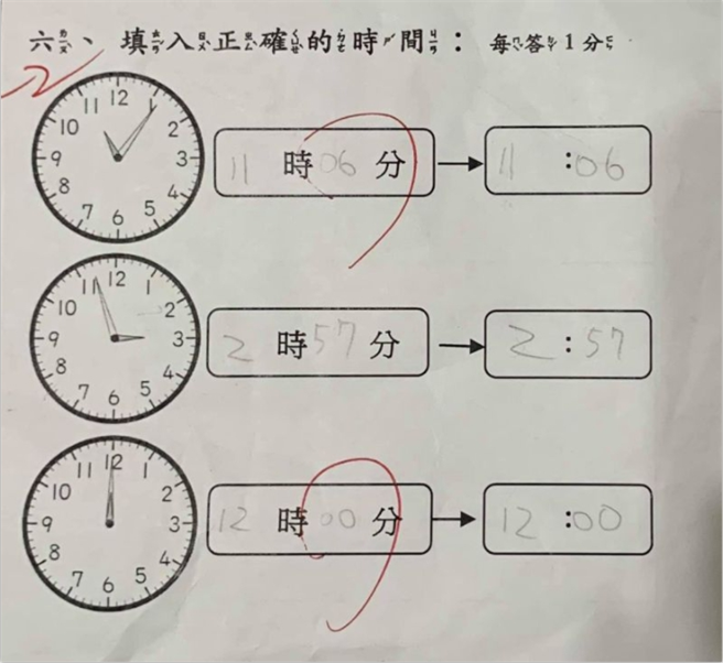 國小數學題「11時06分」哪裡錯了？網友傻眼：看超久。(圖/截自爆廢1公社)