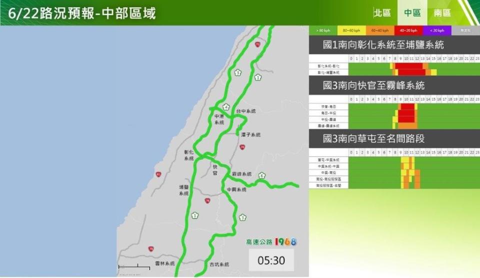 6/22國道路況預報-中部地區。高公局提供