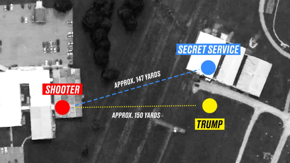 A diagram showing the distance Thomas Crooks was from Trump