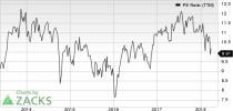 Top Ranked Value Stocks to Buy for May 23rd