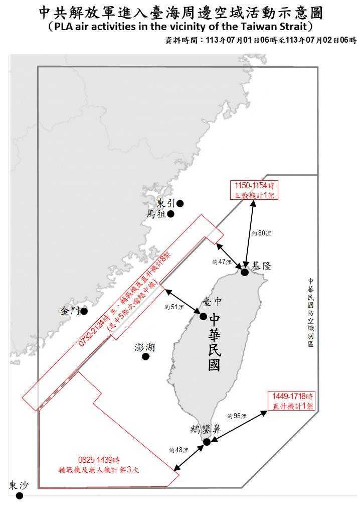 中共解放軍進入臺海週邊空域活動示意圖。（圖／國防部提供）