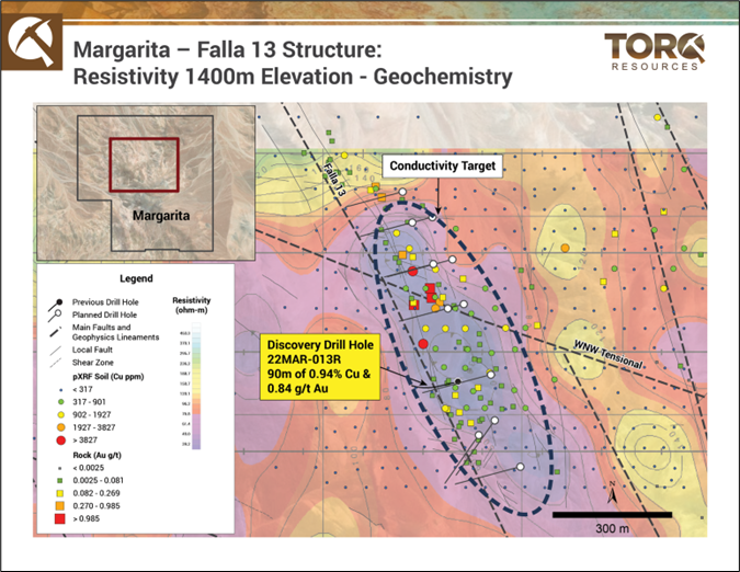 Torq Resources Inc., Thursday, July 14, 2022, Press release picture