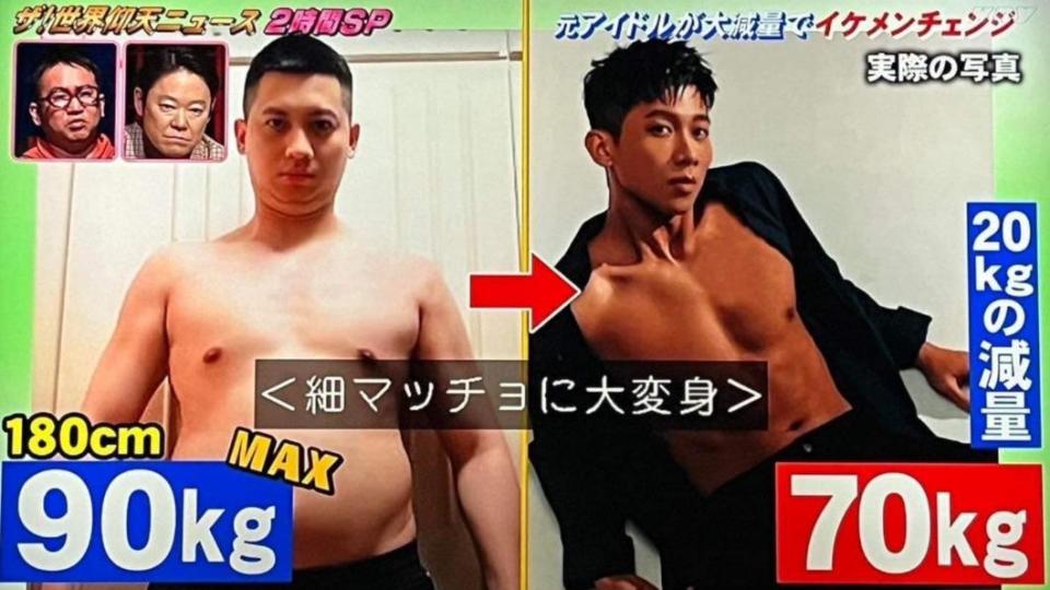 何孟遠因瘦身而登上日本綜藝節目。（圖／翻攝自何孟遠臉書）