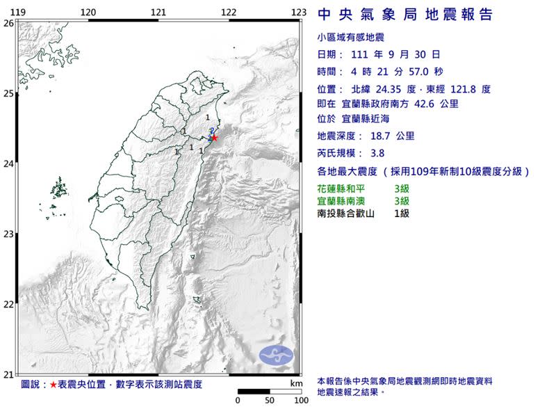 今晨至6點止，共發生3起有感地震。（圖／中央氣象局）