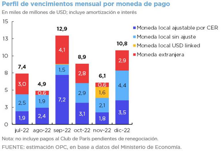 Las verdaderas pruebas son las que vienen