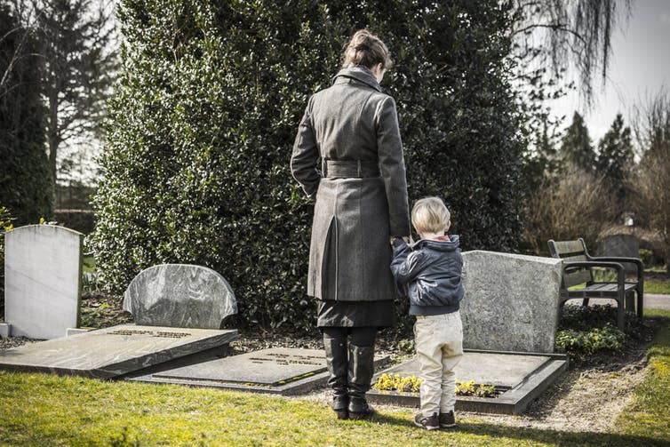 <span class="caption">Devastating life events such as bereavement can lead to suicidal behaviour in some people.</span> <span class="attribution"><a class="link " href="https://www.shutterstock.com/image-photo/woman-child-graveyard-180517940" rel="nofollow noopener" target="_blank" data-ylk="slk:Shutterstock;elm:context_link;itc:0;sec:content-canvas">Shutterstock</a></span>