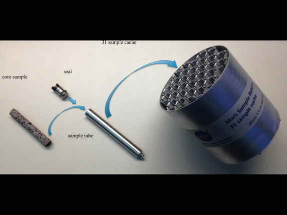 This shows one prototype for hardware to cache samples of cores drilled from Martian rocks for possible future return to Earth. A major objective for NASA's Mars 2020 rover, as described by the Mars 2020 Science Definition Team, would be to co