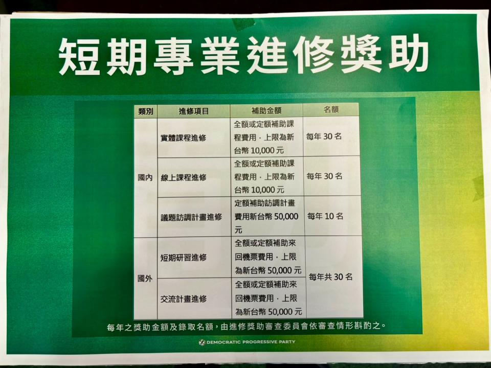 「創黨黨員照顧暨青年黨工獎學辦法公布」記者會。歐芯萌攝