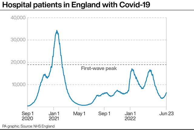 HEALTH Coronavirus