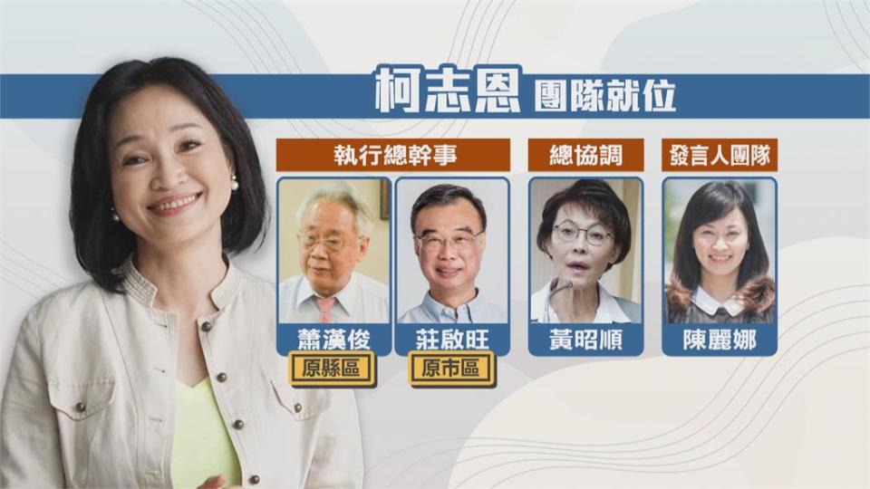 柯志恩競選團隊拍板！　王金平擔任榮譽主委