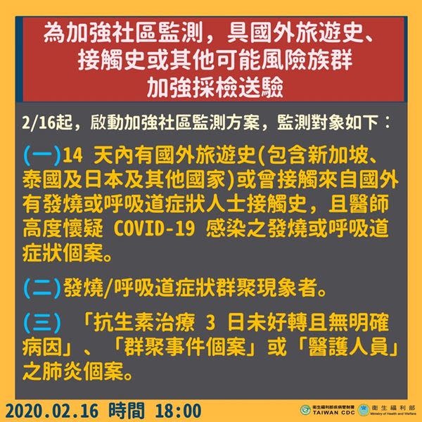 擴大檢疫！14天內自國外回國有發燒、呼吸道症狀無法排除者，就需要採檢（圖片／取自衛福部）