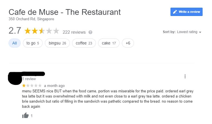 Cafe De Muse user feedback on