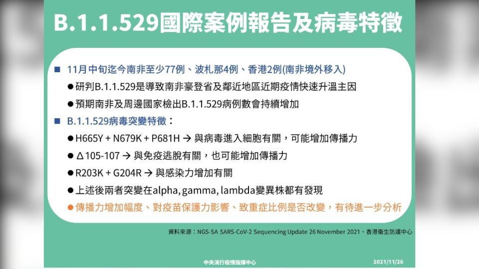 B.1.1.529國際案例報告及病毒特徵。（圖／中央流行疫情指揮中心）