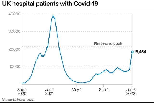 Coronavirus graphic