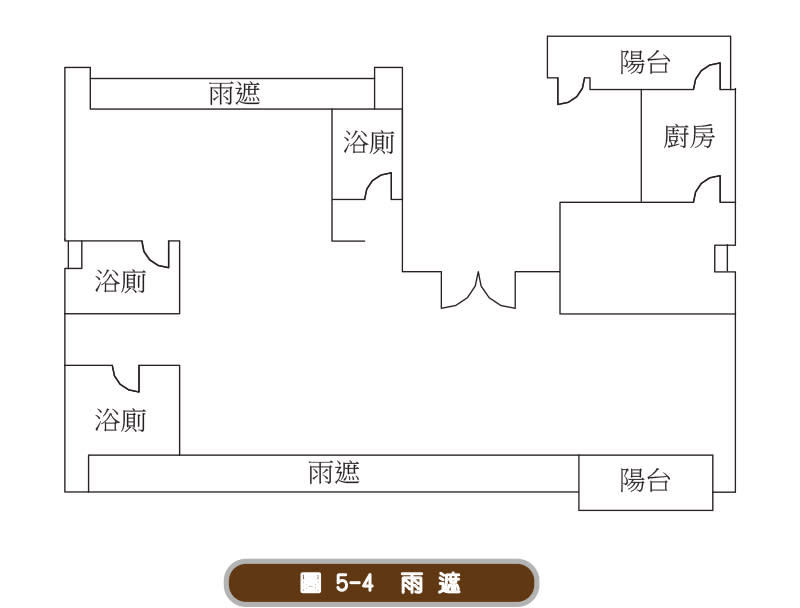 陽台、梯廳、雨遮，在建築法規上有什麼特殊規定？