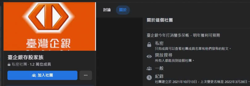 根據臉書「臺企銀存股家族」版主蔡志青粗估統計，社團成員共累積買進臺企銀逾6萬張股票。（圖／截自臉書）