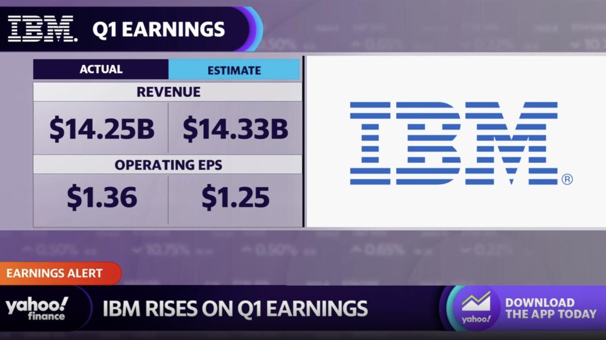 IBM stock rises following Q1 earnings beat, revenue miss