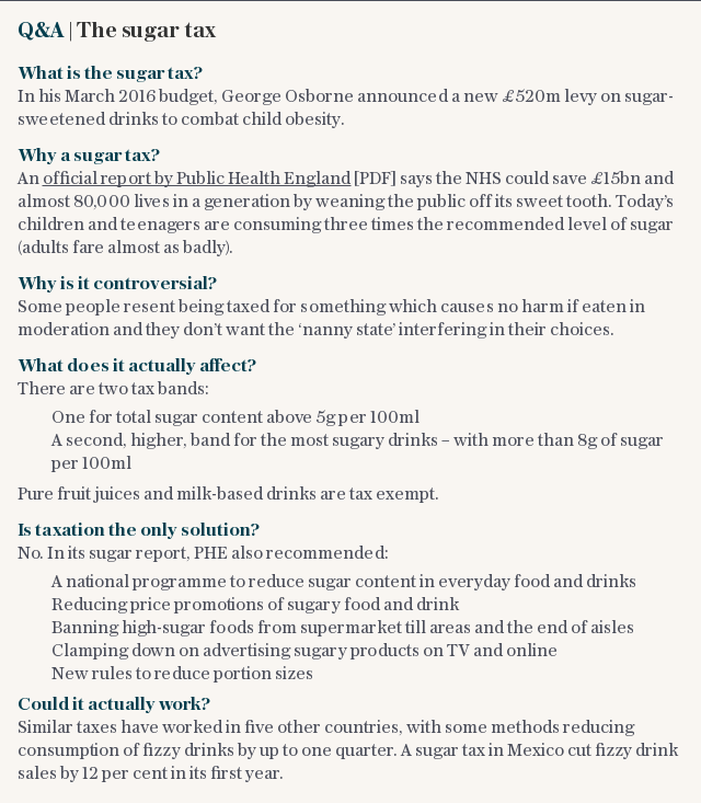 About | The sugar tax