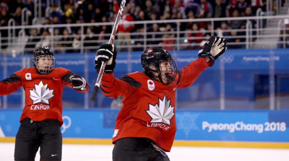 Canadian Ice Hockey team