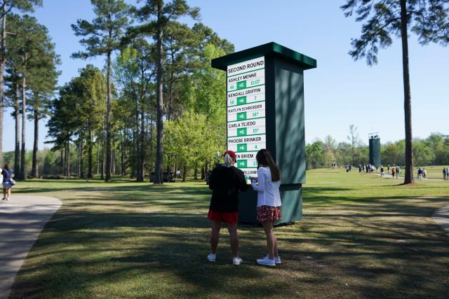 Masters 2023: Qualifications, Invitees, Cut Rules, & Field