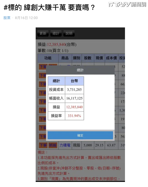 網友在Dcard發文並附上交易帳單截圖說，他的朋友投資群創的成本是373萬，目前大賺1,238萬，不知是否該賣。（圖／Dcard）