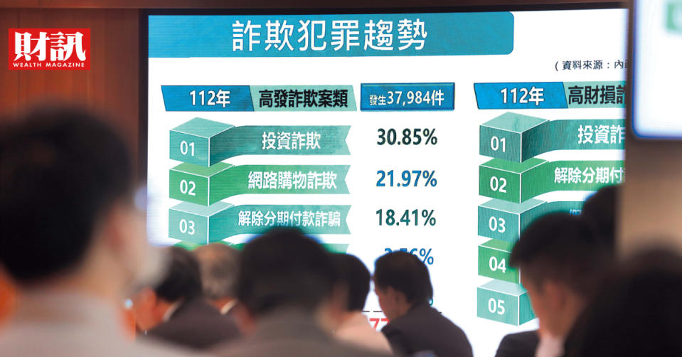 獨家調查》 逾3成對生活環境不滿意 詐騙、高房價、高物價 7成民眾炸鍋