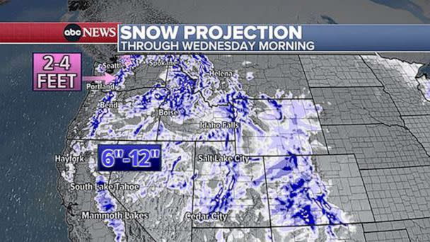 PHOTO: Heavy rain and snow has been falling along the West Coast this weekend. A foot of snow has fallen in the mountains around Lake Tahoe, with 9” reported further south at Mammoth Mountain, with snow still falling this afternoon. (ABC News)