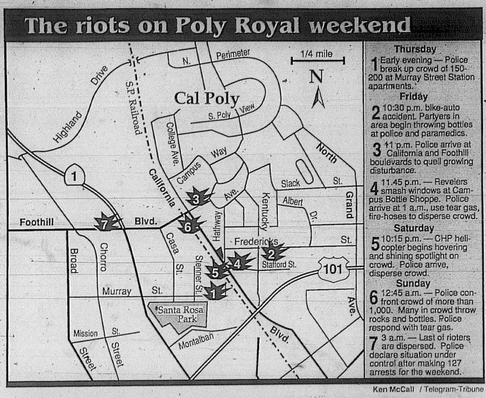 Map and timeline of Poly Royal riot events.