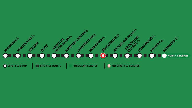 Commuter alert: MBTA planning several 9 day closures of D branch of the Green Line