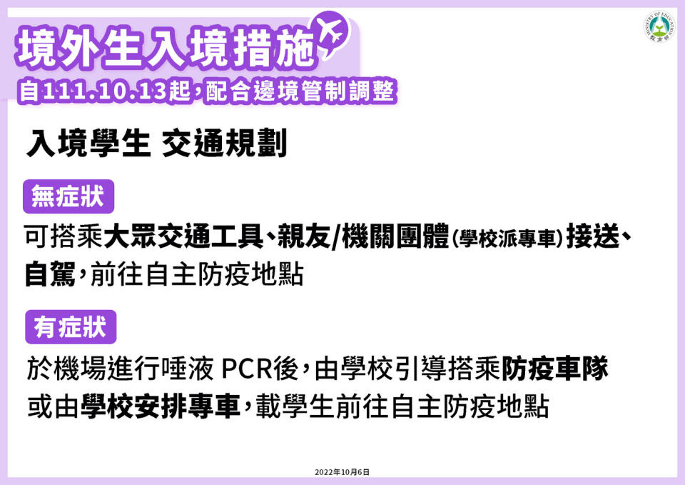 境外生10/13入境措施 4   圖：中央流行疫情指揮中心/提供