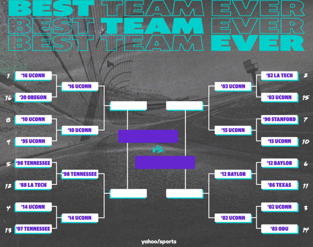 1979 NCAA tournament: Bracket, scores, stats, records