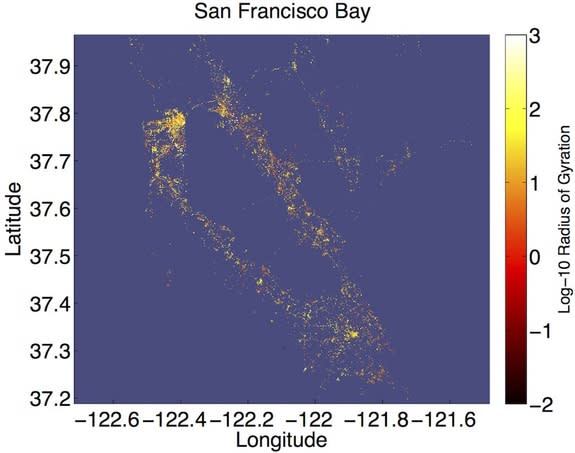 A map of human movement in the San Francisco Bay Area. Using geotagged Tweets, researchers found that metro downtowns are full of people who move about more (yellow), while suburban types tend to stay close to home (red).