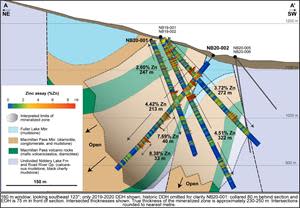 Section 1: Boundary Zone Cross-Section A-A’.