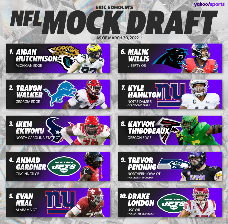 Here's how the top 10 picks of our latest 2022 NFL mock draft. (Erick Parra Monroy/Yahoo Sports)