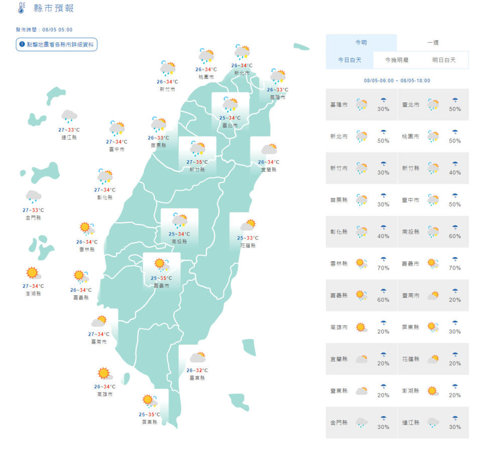 天氣概況。（圖／中央氣象局）