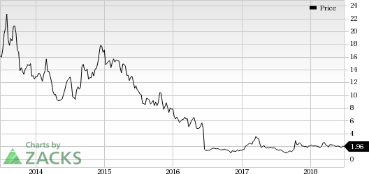 : Infinity Pharmaceuticals, Inc. (INFI) and Arcus Biosciences, Inc. (RCUS) sign a deal to evaluate two triple combination therapies in selected tumor types.