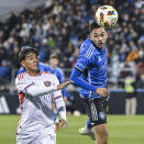 CF Montreal's Mathieu Choiniere, right, clears the ball as Orlando City's Facundo Torres moves in during the first half of an MLS soccer match Saturday, April 20, 2024, in Montreal. (Graham Hughes/The Canadian Press via AP)