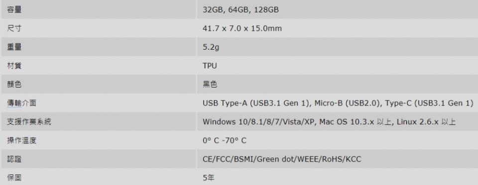 三頭隨身碟！廣穎Mobile C50跨裝置更犀利