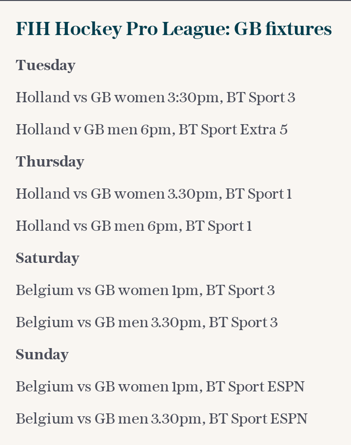 FIH Hockey Pro League: GB fixtures