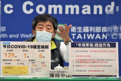 今新增129例本土病例  「市場專案」精進3共識拼清零
